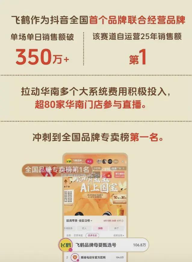 重构:一张团购券如何撬动新增量?CQ9电子有限公司5公里消费圈(图7) 重构:一张团购券如何撬动新增量?CQ9电子有限公司5公里消费圈(图7)